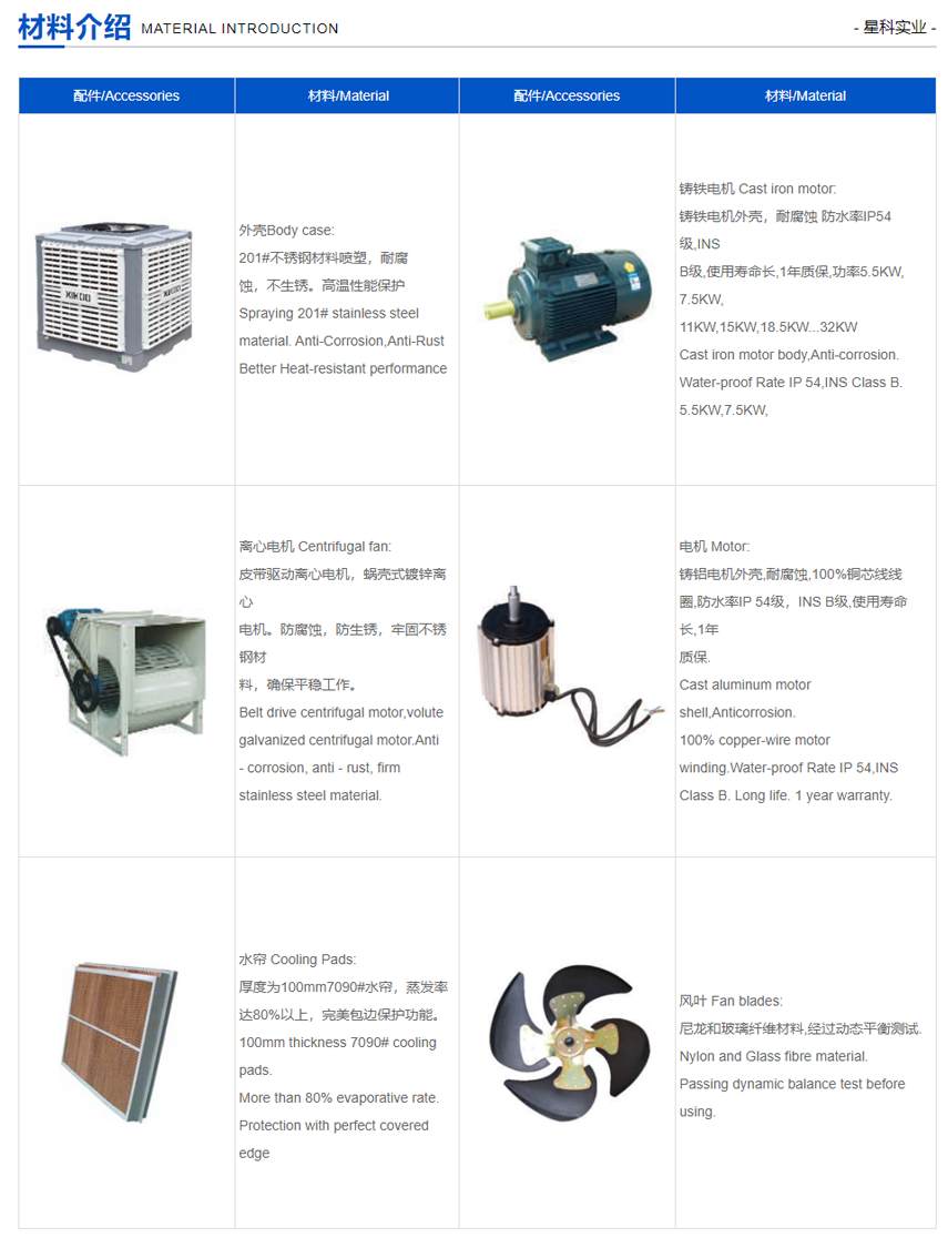 工業(yè)環(huán)?？照{(diào)XK-30S.png