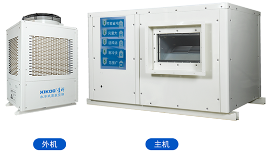工業(yè)省電空調(diào)設(shè)備-臥式管道機型.png